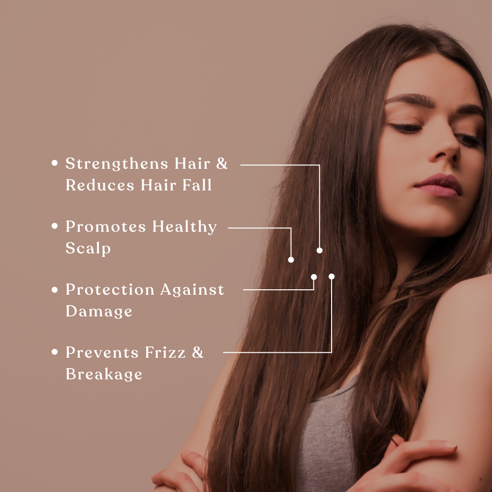 Kridha Amla Shampoo with Honey & Mulethi | Hair Fall Control & Frizz Care | Nourishing Shampoo for Dry, Damaged Hair | Unisex, Sulfate-Free, Daily Use Hair Cleanser.